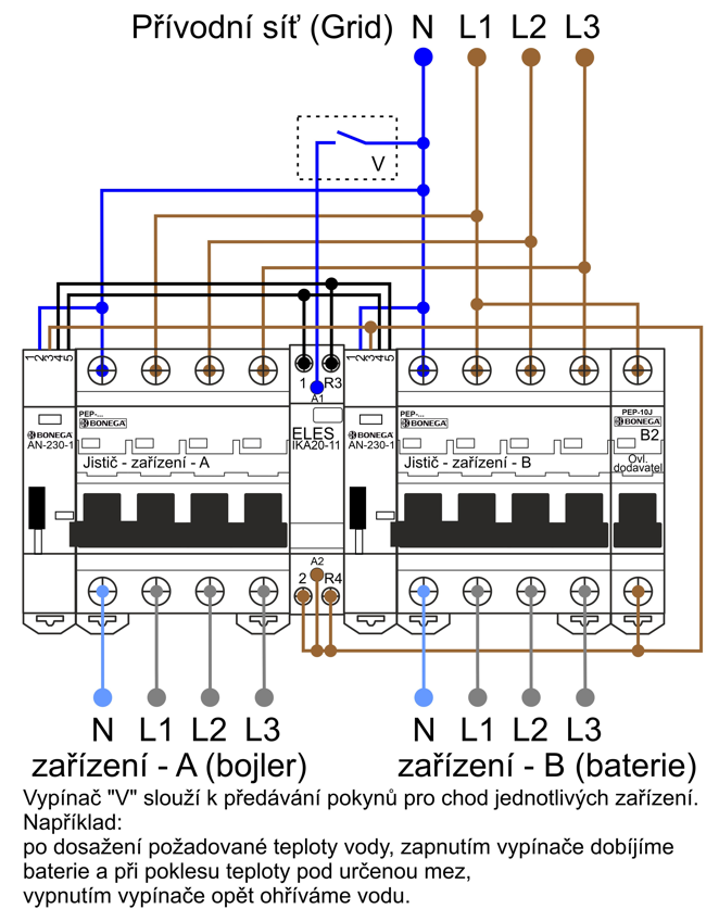 Schema zapojení pro třífázové provedení